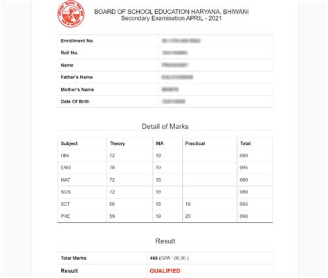 HBSE 10th Result 2021 (OUT) bseh.org.in LIVE: .